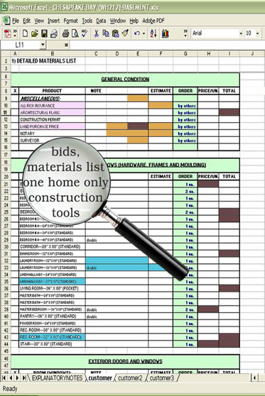 William E Poole Designs - Materials List